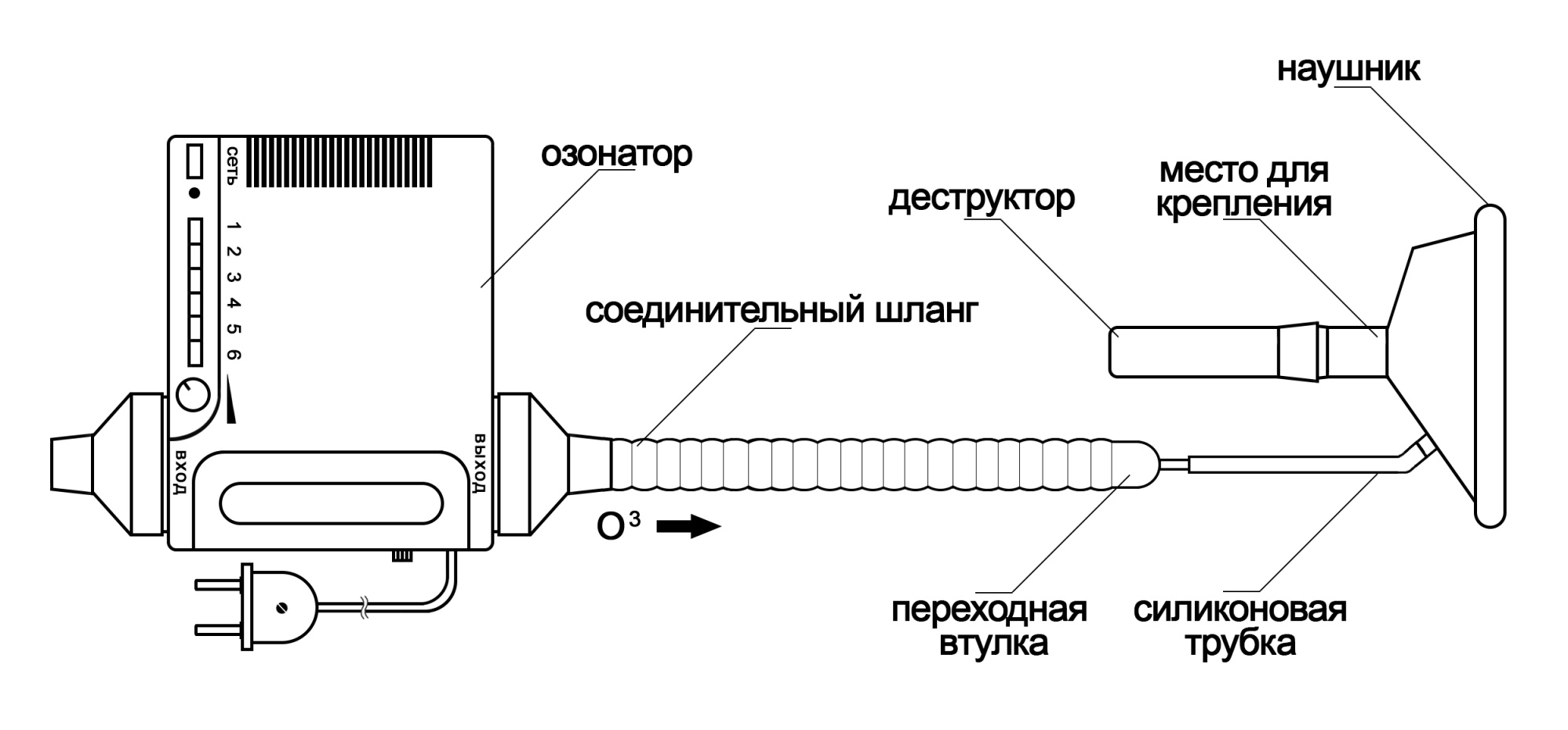 Насадка для ушной инсуфляции «Наушник» Насадка для ушной инсуфляции «Наушник»